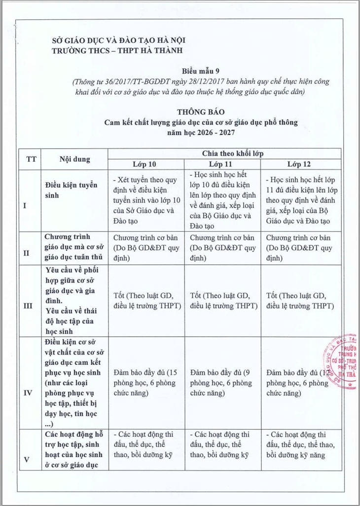 CÁC THÔNG BÁO CÔNG KHAI NĂM HỌC 2026 - 2027